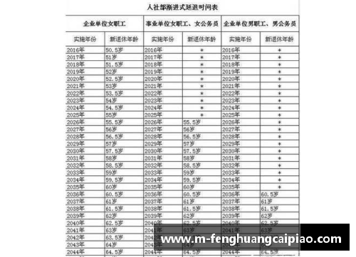 凤凰彩票CBA总决赛时间表揭秘：广东与新疆将在4月20日上演对决 - 副本 - 副本